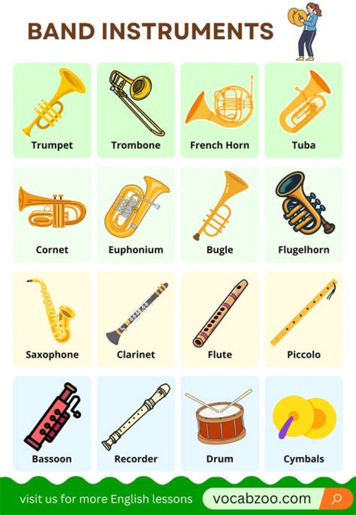 What is a one-man band instrument called?