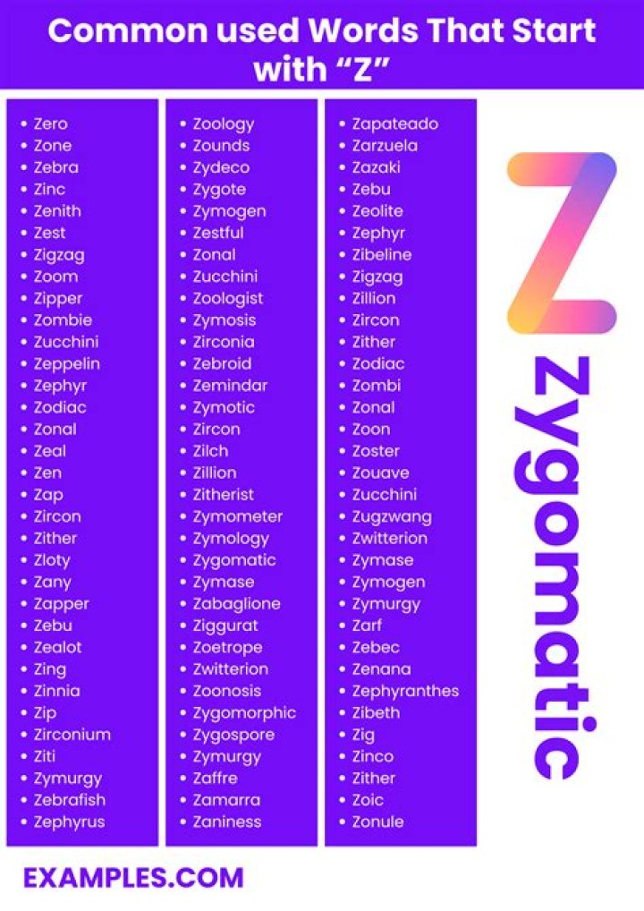 What is a place that start with Z?