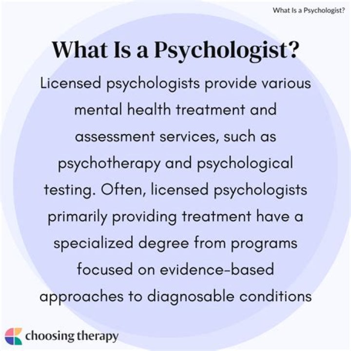 What is a postdoc psychologist?