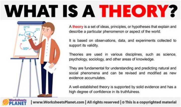 What is a scientific theory theory?