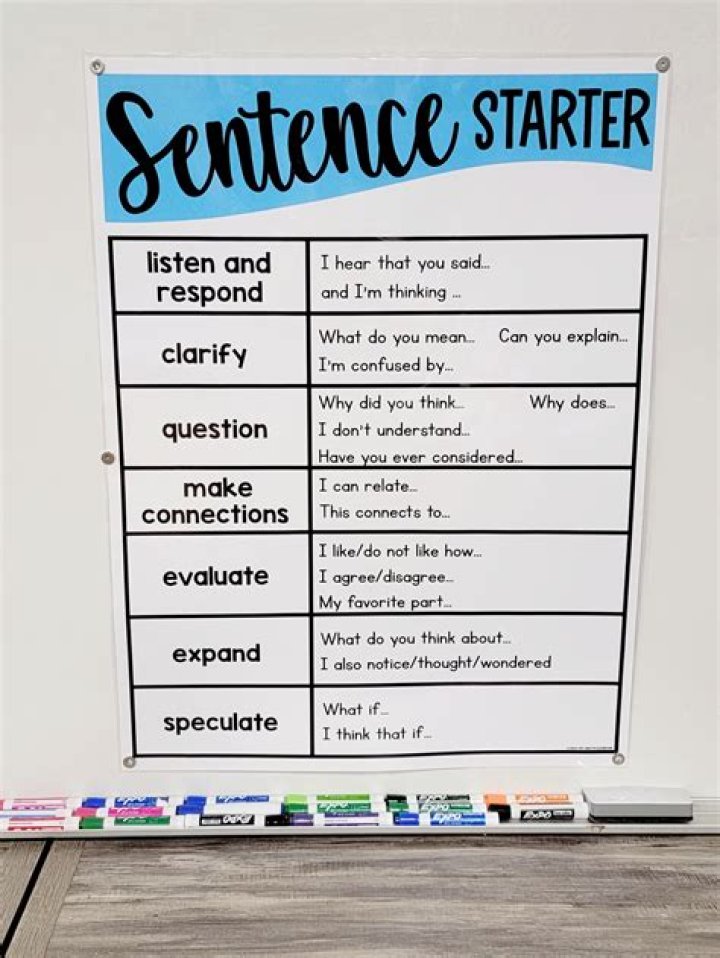 What is a sentence starter for citing evidence?