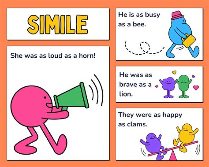 What is a simile for sorry?