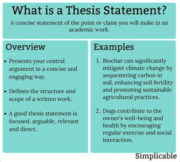What is a thesis statement for education?