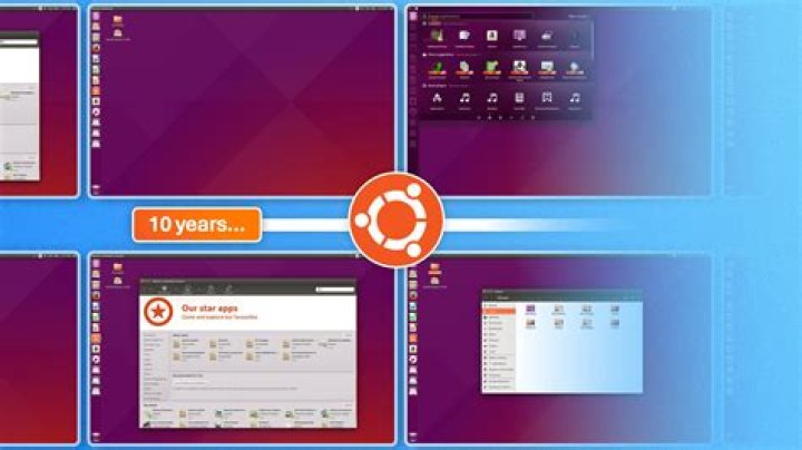 What is a Ubuntu source package?