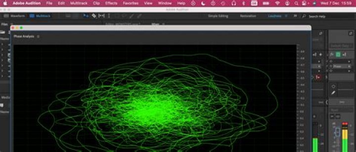 What is Adobe Audition Loopology?