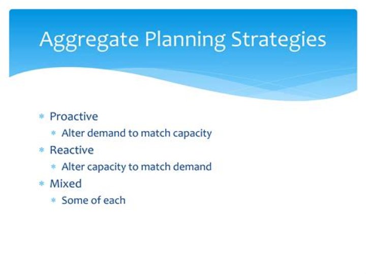 What is aggregate planning and master scheduling?