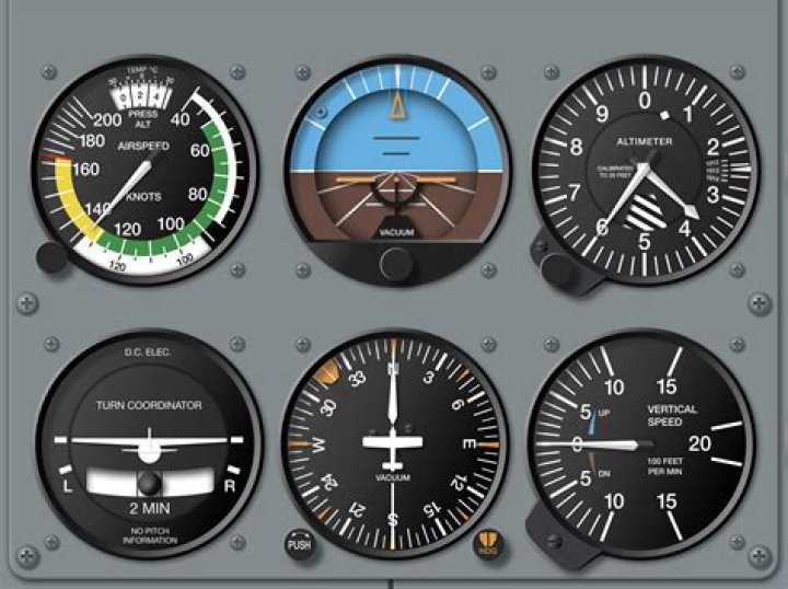What is aircraft instrument panel?