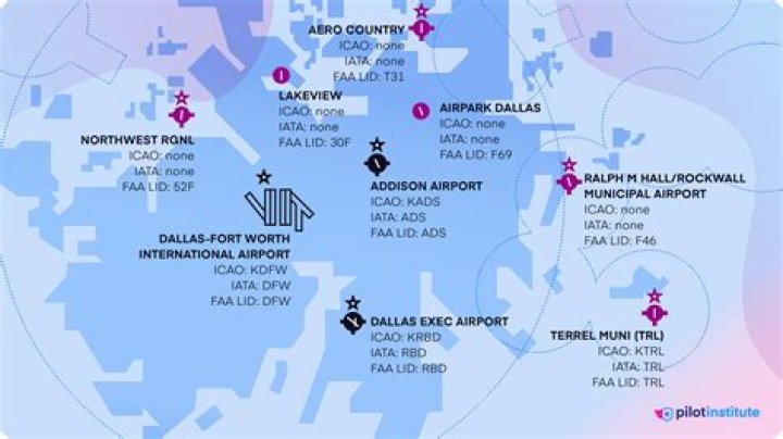 What is airline IATA code?