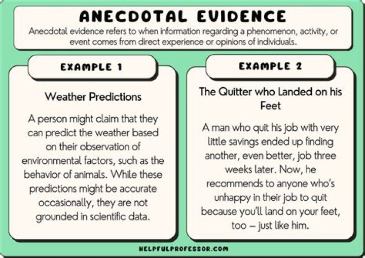 What is an example of a dichotomy?