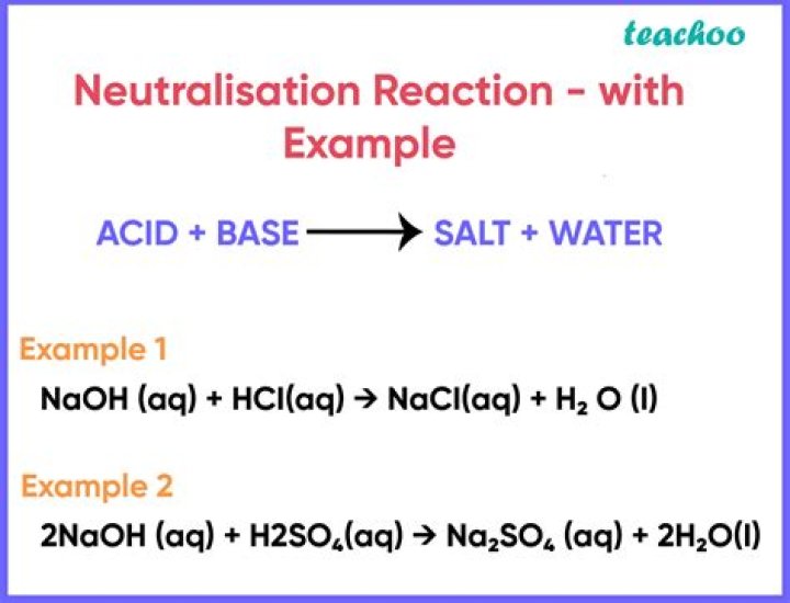 What is an example of a Neutralisation reaction?