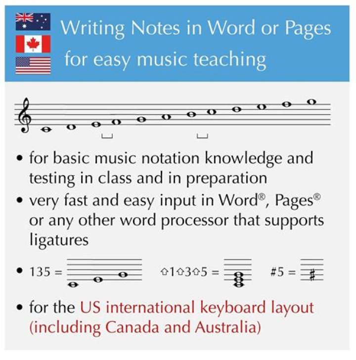 What is another word for no noise?