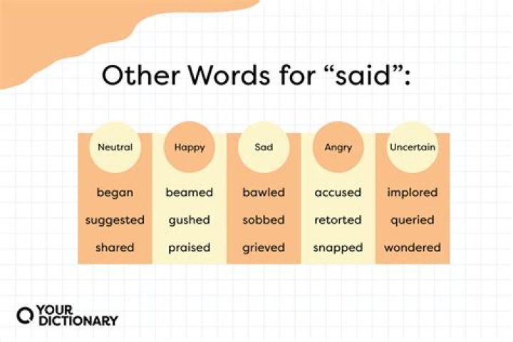What is another word for stats?