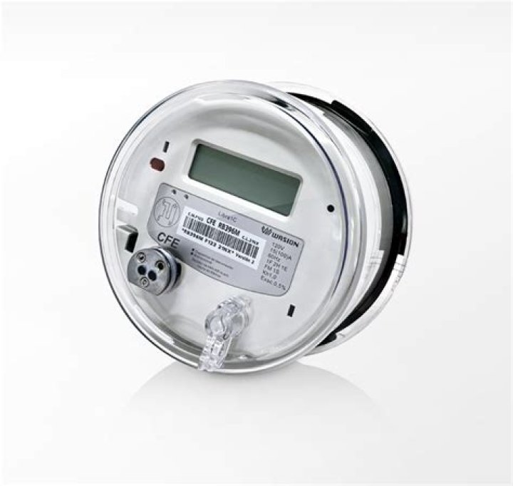 What is ANSI Meter?