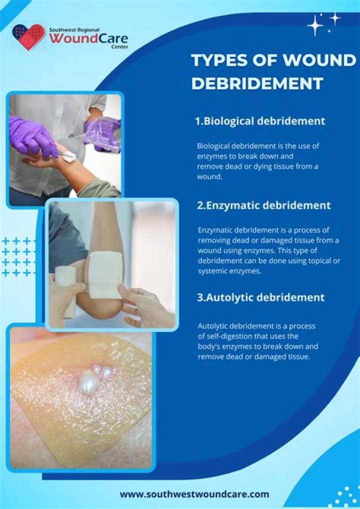 What is Autolytic debridement?