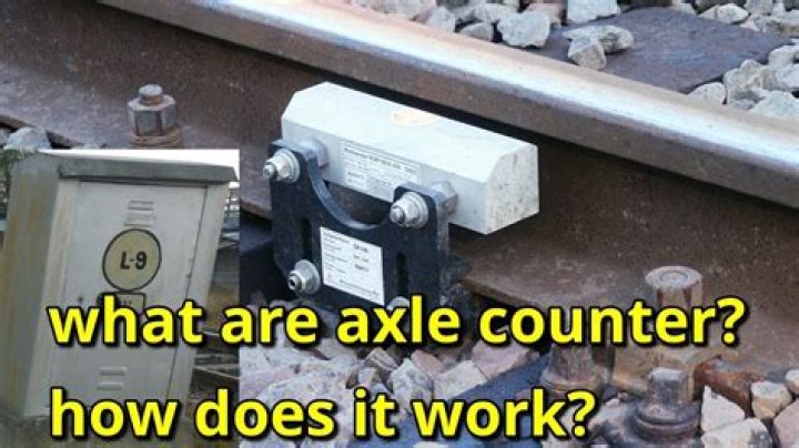 What is axle counter system?