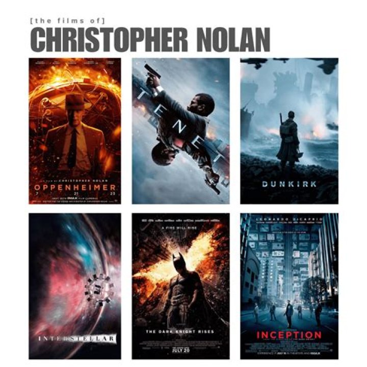 What is Christopher John Rogers known for?