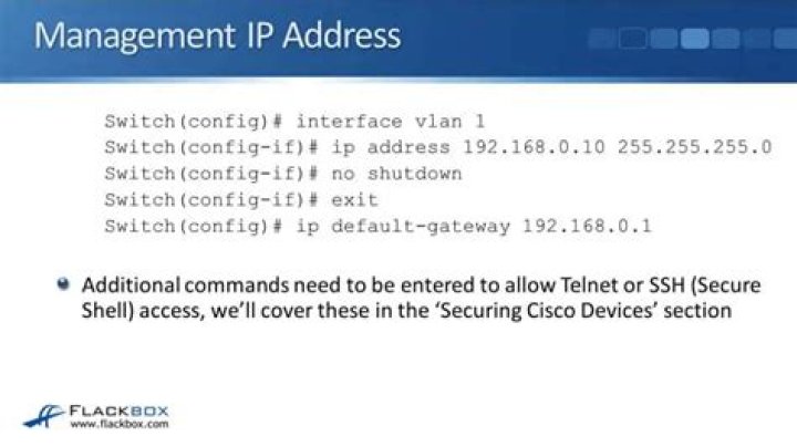 What is Cisco default IP address?