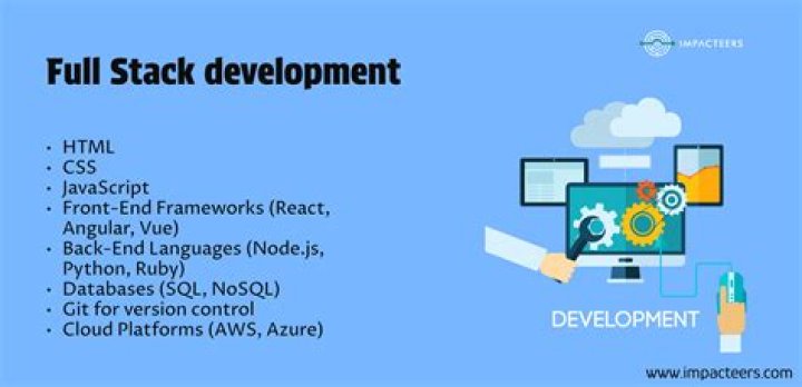 What is cloud full stack?