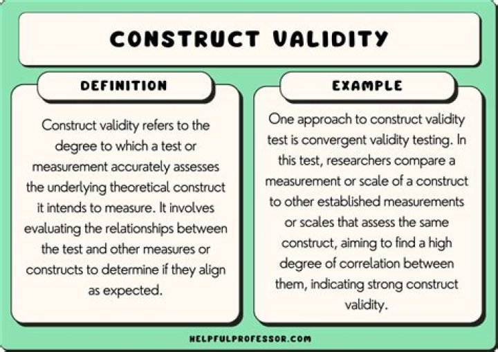 What is content neutral speech?