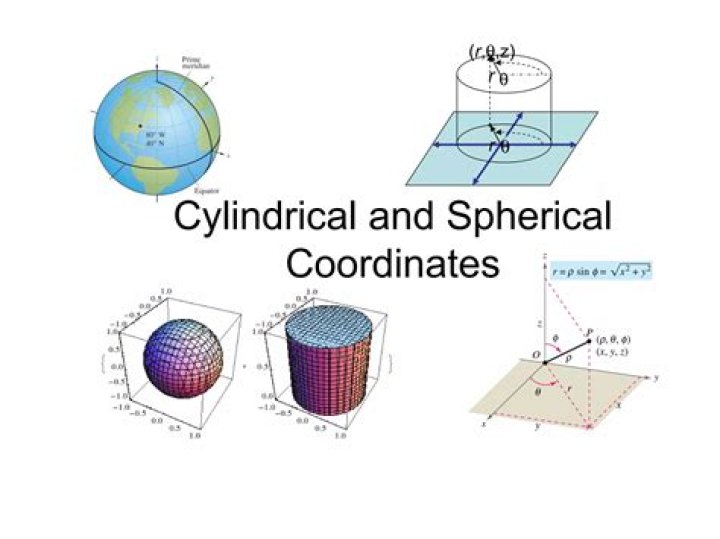 What is cylindrical coordinate system in Ansys?