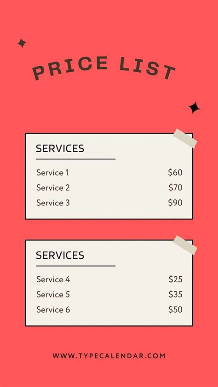 What is dealer list price?