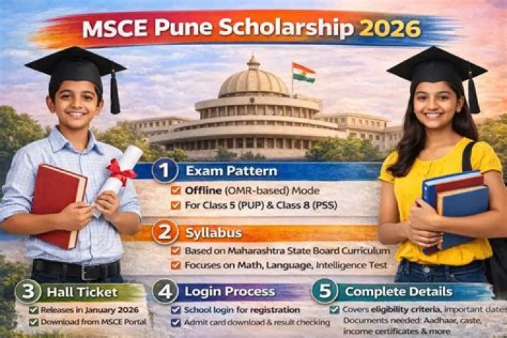 What is DTED exam in MSCE Pune?