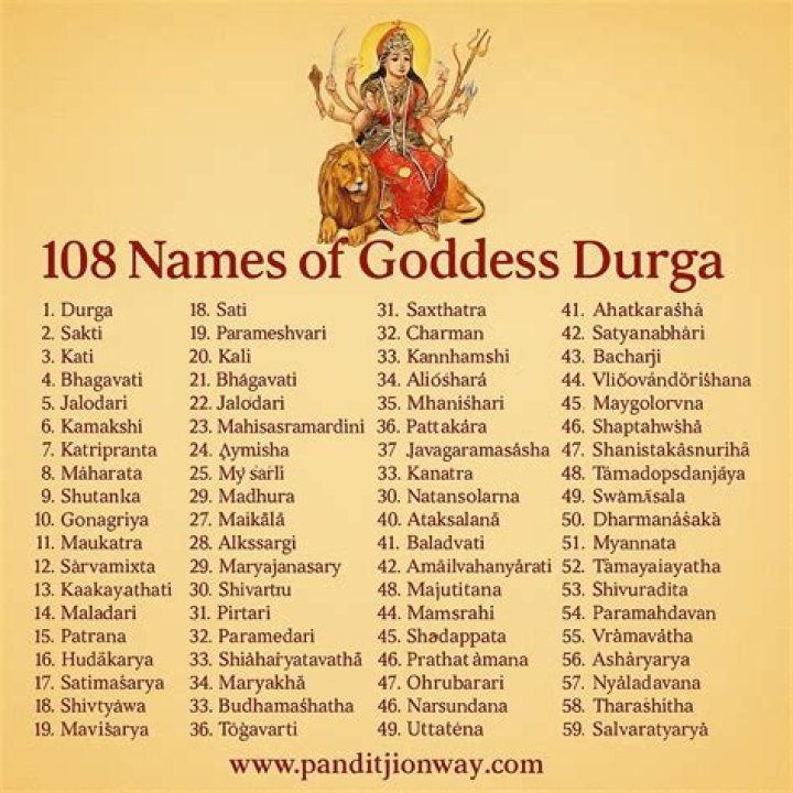 What is Durga Yantra?