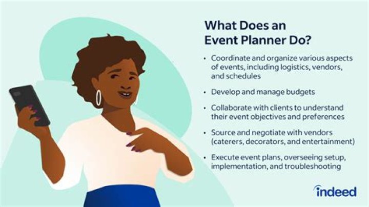 What is event id 63?