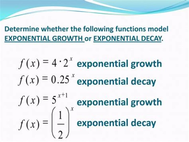 What is exponential growth and decay functions?