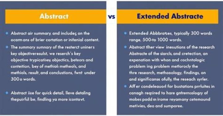 What is extended research?
