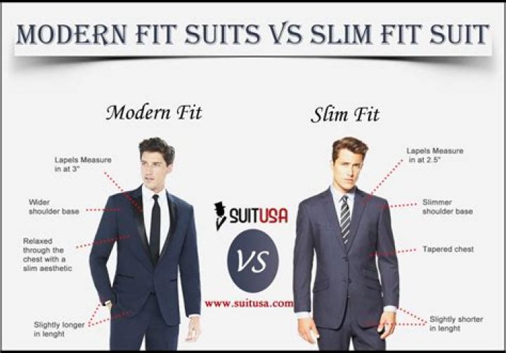 What is extra slim fit suit?