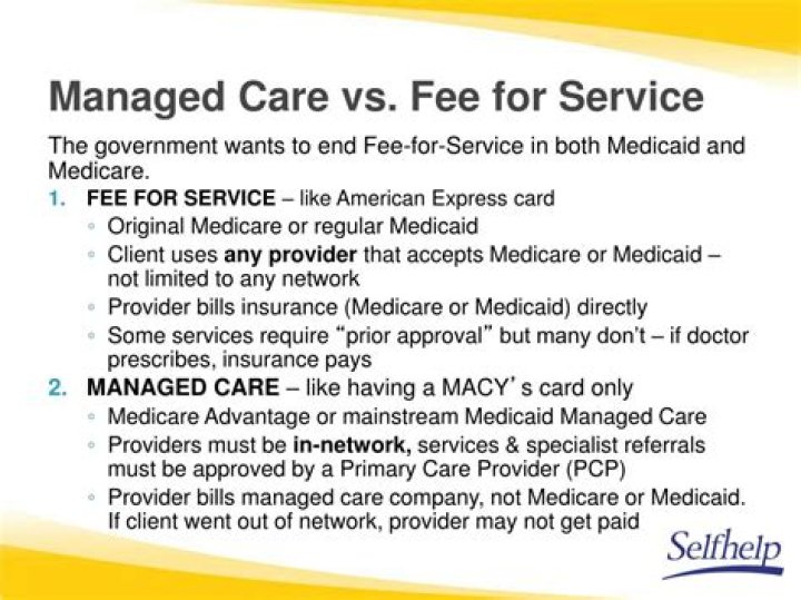 What is fee-for-service Medicaid?
