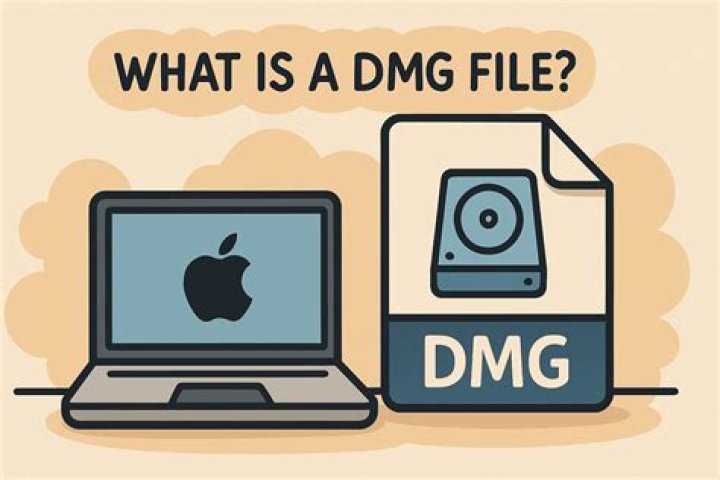 What is file used in gumbo?