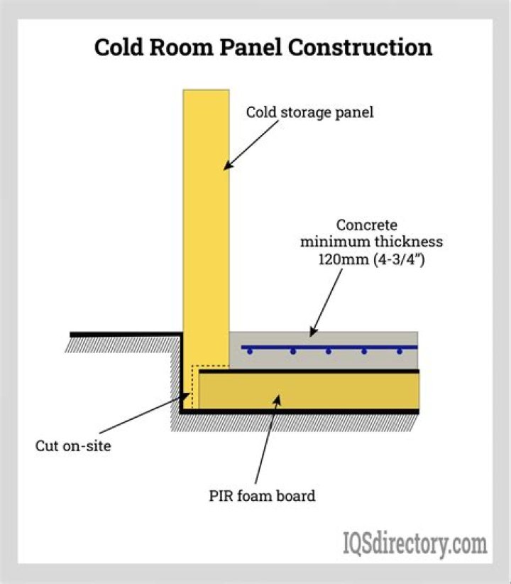 What is floor panel?