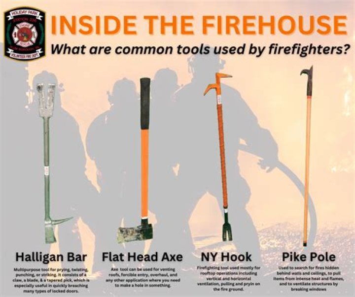 What is forcible entry tools?