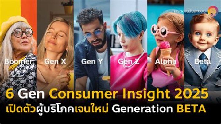 What is Gen X defined by?