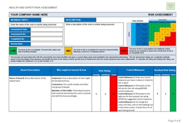What is home safety assessment?