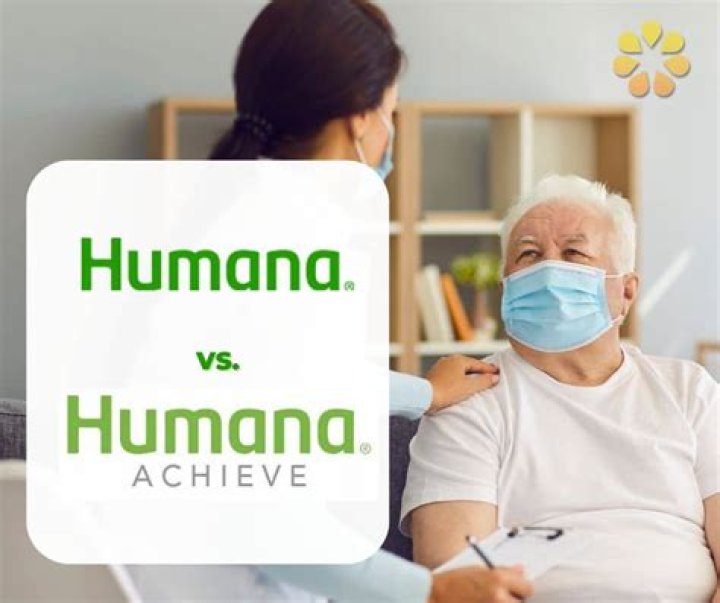 What is Humana MMA?