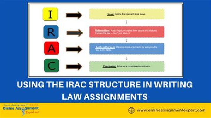 What is IRAC and CRAC?