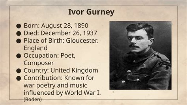 What is Ivor Gurney known for?