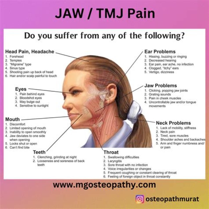 What is jaw clenching a symptom of?