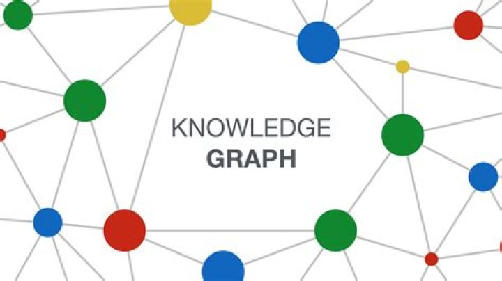 What is Knowledge Graph in Semantic Web?