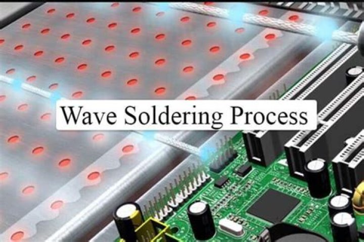 What is Lambda wave soldering?