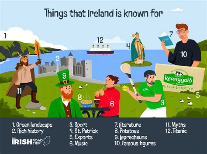 What is Leitrim known for?