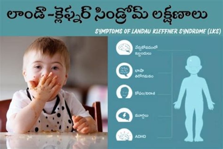 What is LKS syndrome?