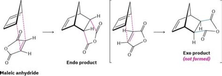 What is maleic anhydride polypropylene?