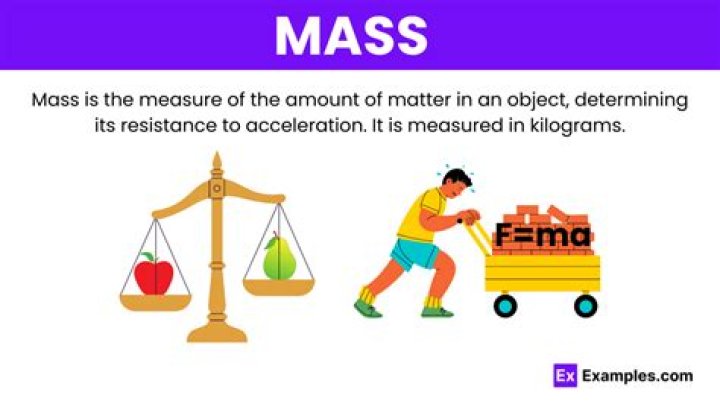 What is Mass class?