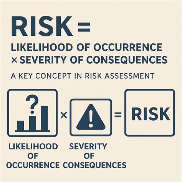What is maximum likelihood in factor analysis?