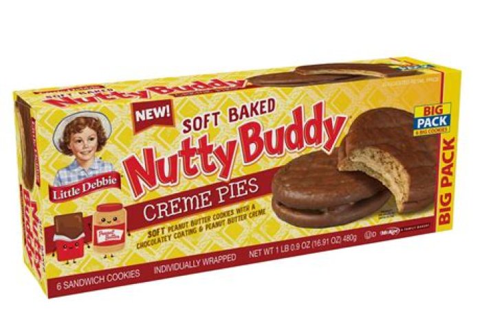 What is mean buddy?