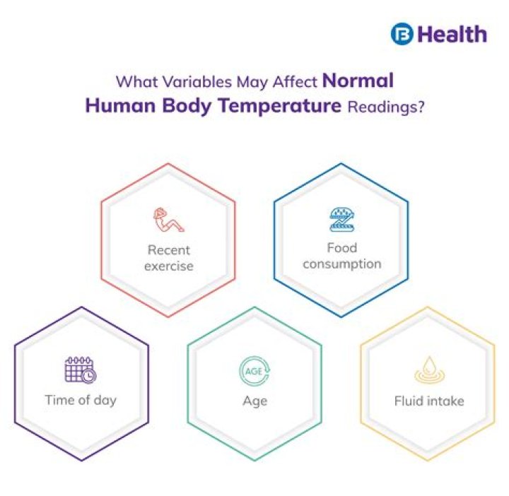What is normal liter?